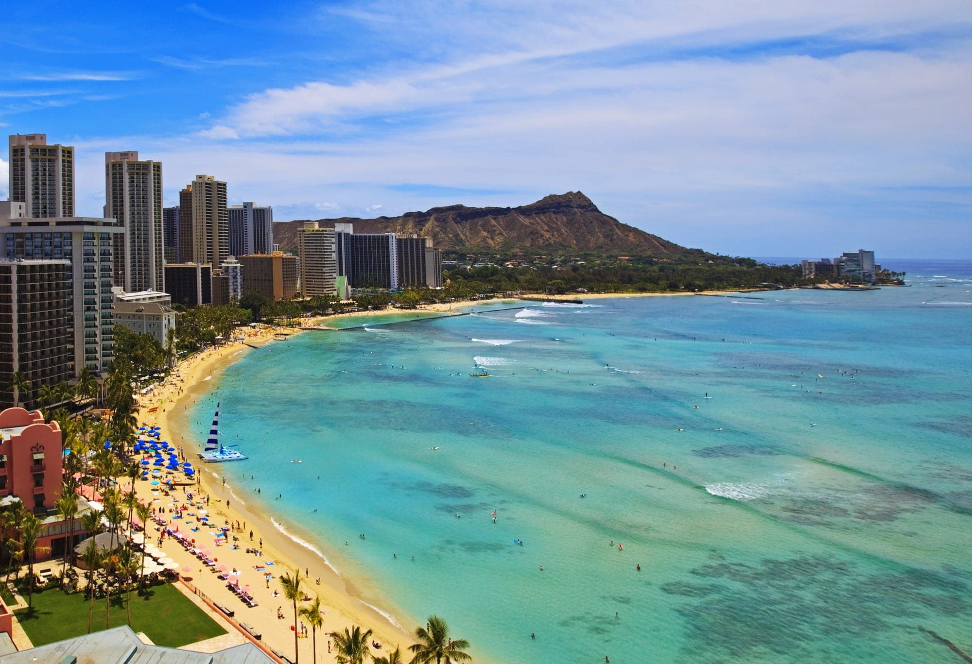 Explore the Best of Honolulu: A Guide to Unforgettable Experiences